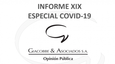 Encuesta de opinión pública revela un crecimiento en la imagen negativa de Alberto Fernandez
