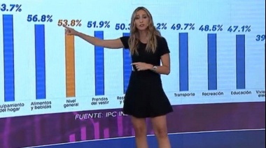 De la tele a los bancos sin escala