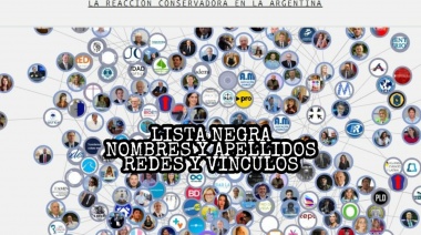 Salió a la luz una lista negra de provida famosos