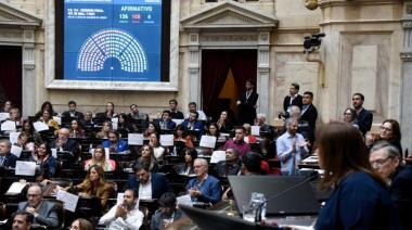 Diputados: con radicales al estilo K, se aprobó el consenso fiscal y que se jodan los que pagan