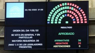 Cortinas de humo: El Senado trabaja para Cristina, en lugar de trabajar en la agenda de la gente