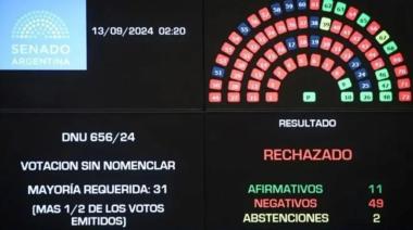 ¡Fondos para la SIDE, sinónimo de turbios manejos! El Senado le dijo al Gobierno: “No hay plata”