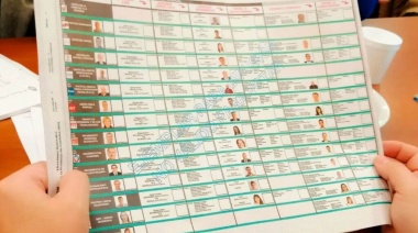 Boleta Única de Papel: este lunes, se dictaminaron los cambios realizados en el Senado y podría ser sancionada hoy mismo