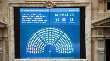 Suspensión de las PASO: con 162 votos, el Gobierno logró la media sanción en Diputados