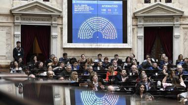 $Libragate: Milei y otros integrantes del Gobierno, ¿serán investigados? La Cámara de Diputados aprobó la Comisión Investigadora