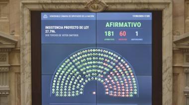 De las últimas 20 contiendas, Milei perdió 19 en el Congreso: Diputados rechazó los vetos al Financiamiento Universitario y a la Emergencia Pediátrica
