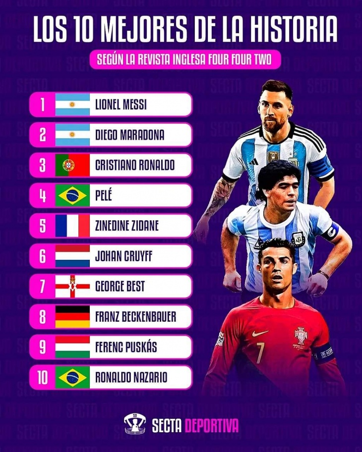 Citas Musicales De Todos Los Tiempos Rototom Sunsplash: Más De 300