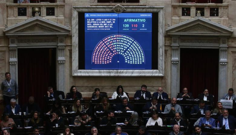 En Diputados, el Gobierno logró media sanción al proyecto de la Carta Orgánica del BCRA y al de Inocencia Fiscal II
