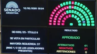 Reforma laboral: el Gobierno logró la media sanción en el Senado y en Argentina soplan otros vientos… Se comienzan a frenar los grandes curros de la industria del juicio