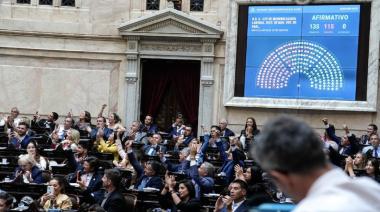 ¡Histórico! La Cámara de Diputados también aprobó la reforma laboral, pero deberá volver al Senado antes de ser reglamentada, promulgada y aplicada