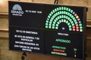 La oposición le propició un nuevo golpe al Gobierno: el Senado rechazó los vetos al financiamiento universitario y a la emergencia pediátrica