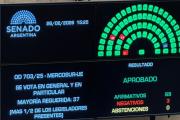 En una jornada histórico, el Senado aprobó el acuerdo entre el Mercosur y la Unión Europea, tras 26 años de espera