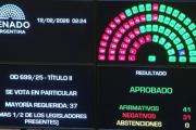 Reforma laboral: el Gobierno logró la media sanción en el Senado y en Argentina soplan otros vientos… Se comienzan a frenar los grandes curros de la industria del juicio